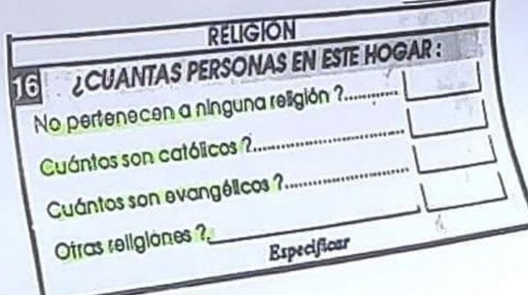 Pregunta sobre religión /sondeo/ Imagen Ilustrativa / Foto: Redes Sociales