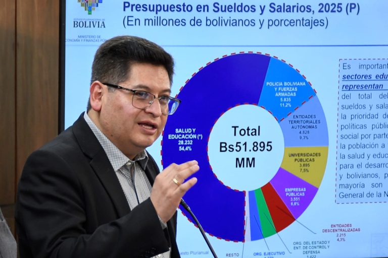 Conferencia de prensa Ministerio de Economía PGE 2025