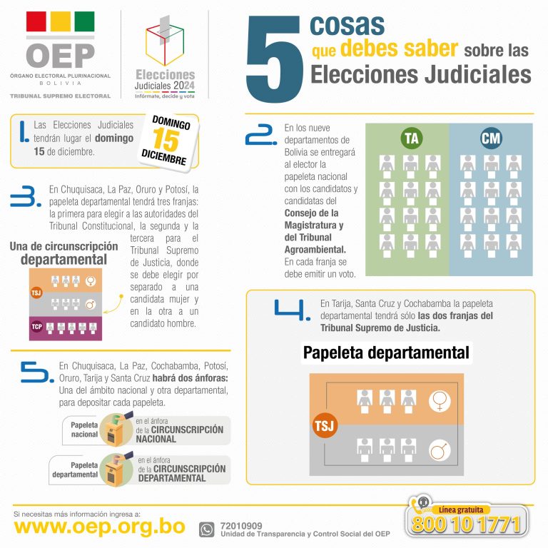 Información sobre las judiciales 2024 /Foto: TSE/