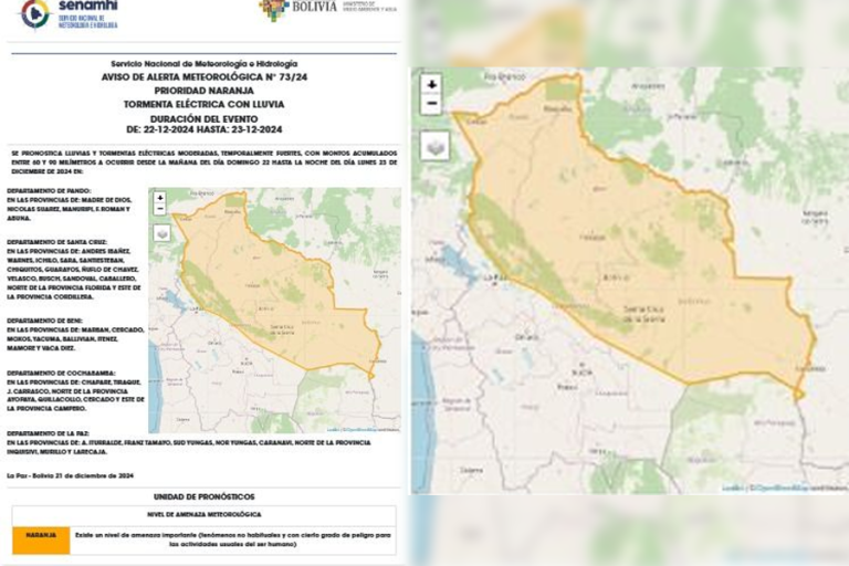 Informe Senamhi