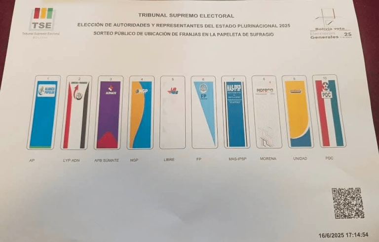 Así quedó el orden de la papeleta para las elecciones de agosto