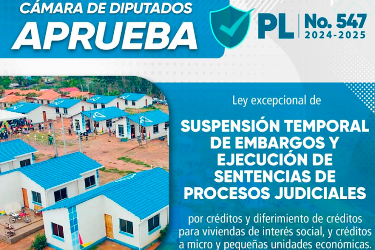 PL de diferimiento de créditos para viviendas de interés social y créditos a micro y pequeñas unidades económicas